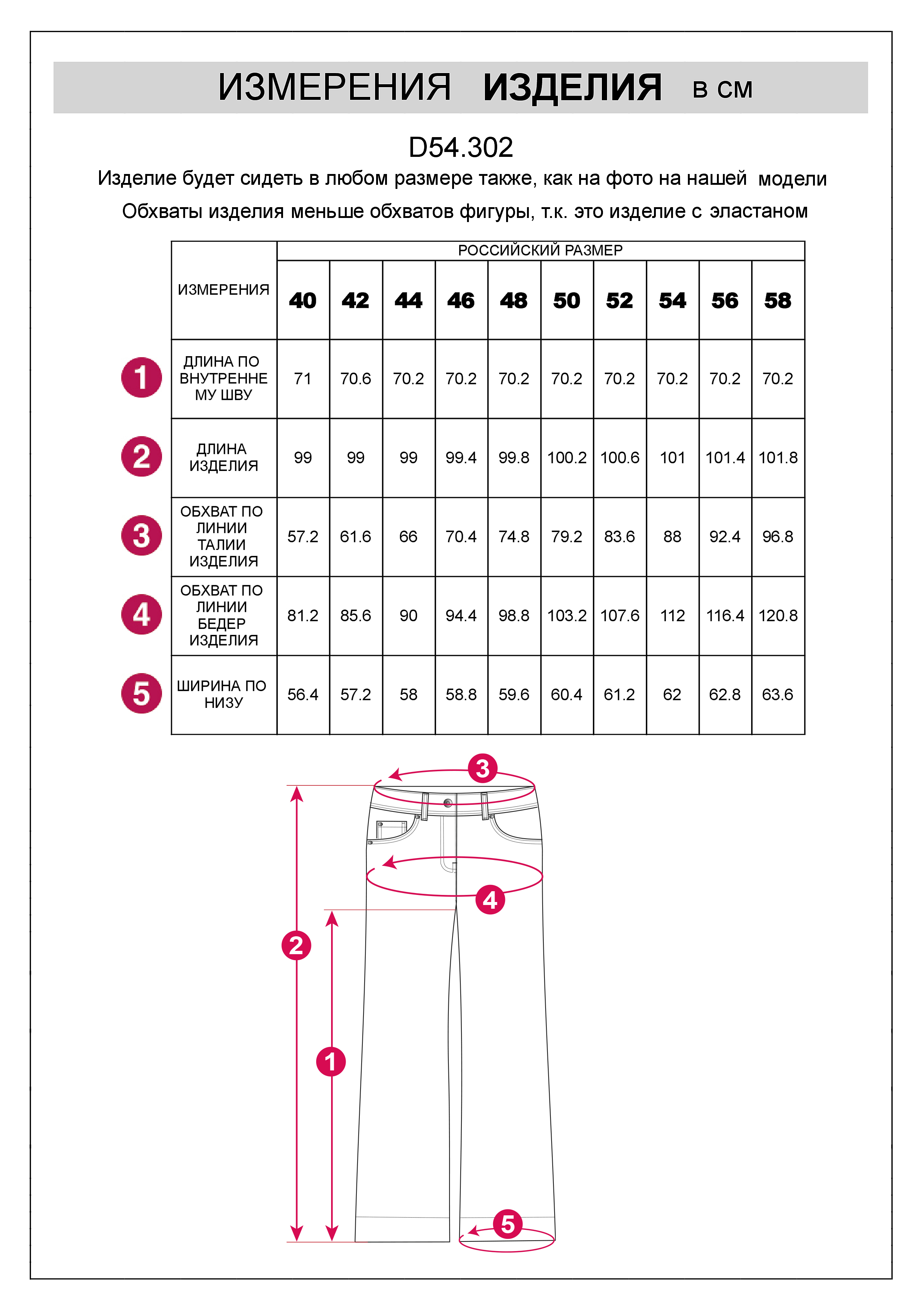 картинка Джинсы женские белый от магазина Одежда+