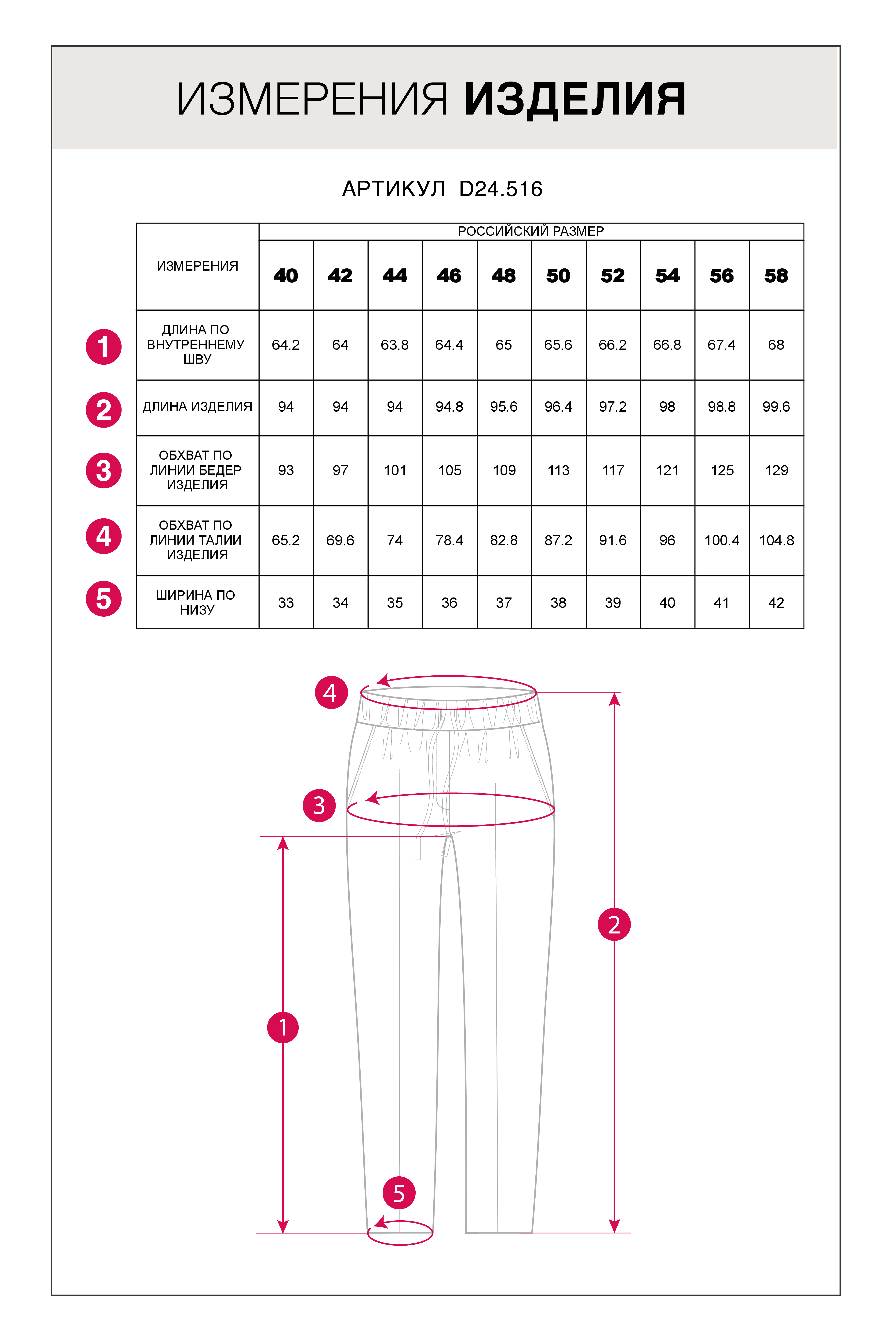картинка Брюки женские светло-зеленый от магазина Одежда+