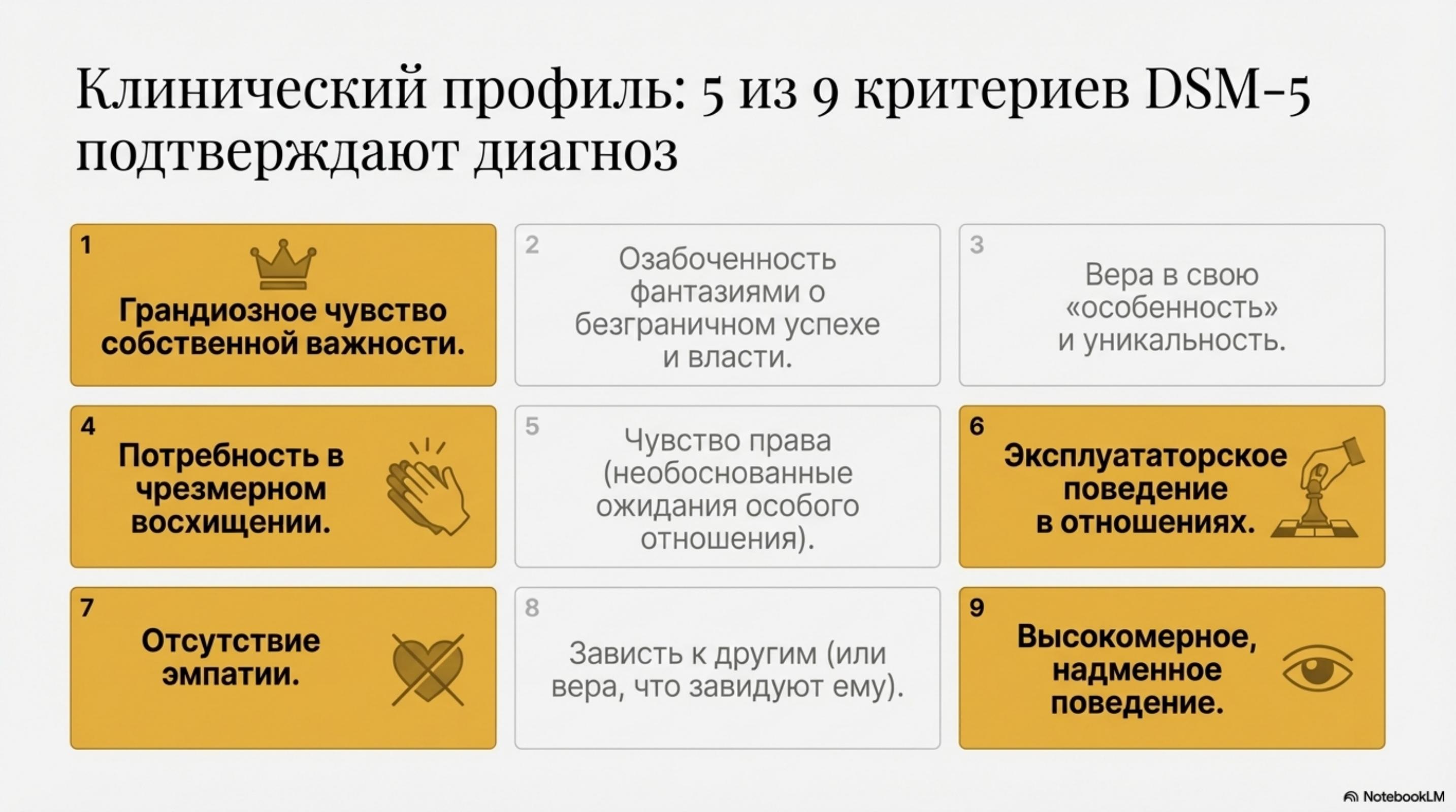 Цикл идеализация-обесценивание в отношениях с нарциссом