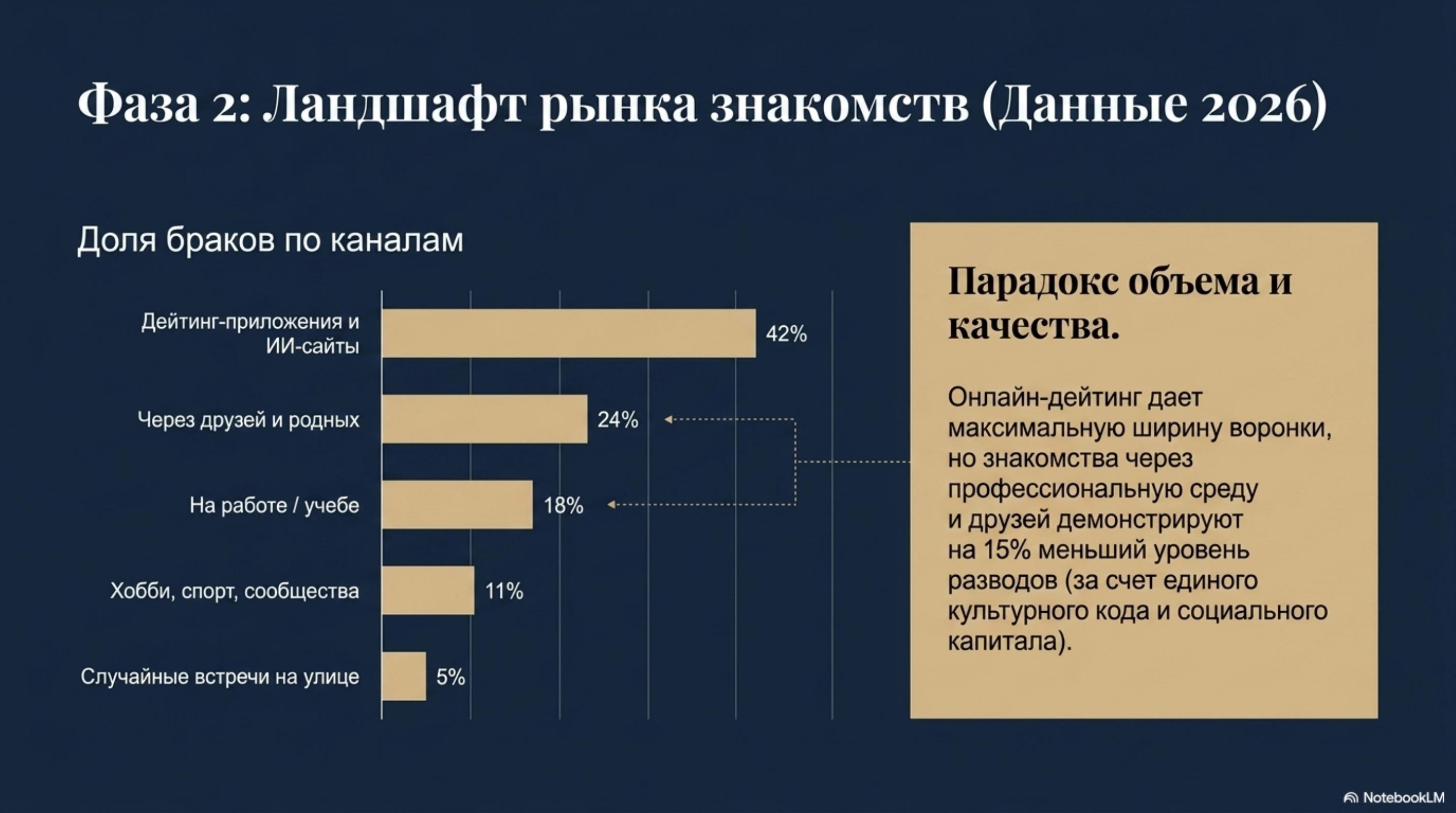 slide_5 Как познакомиться с достойным мужчиной: полный гид психолога