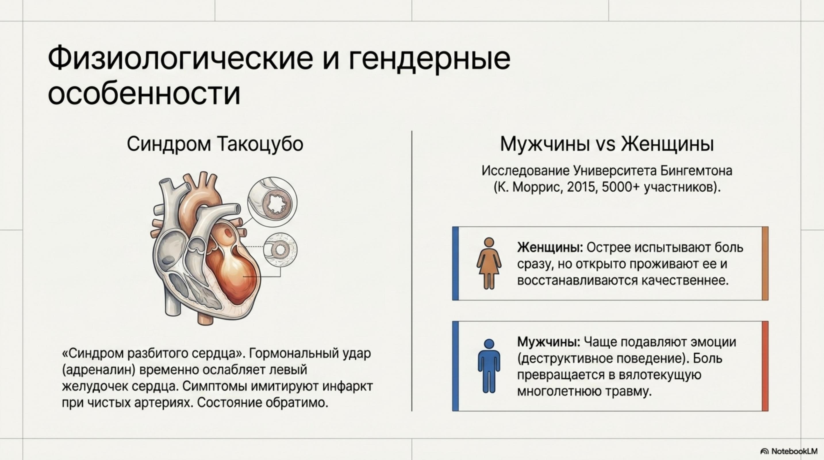 slide_13 Почему больно после расставания: дофаминовая ломка и химия тела