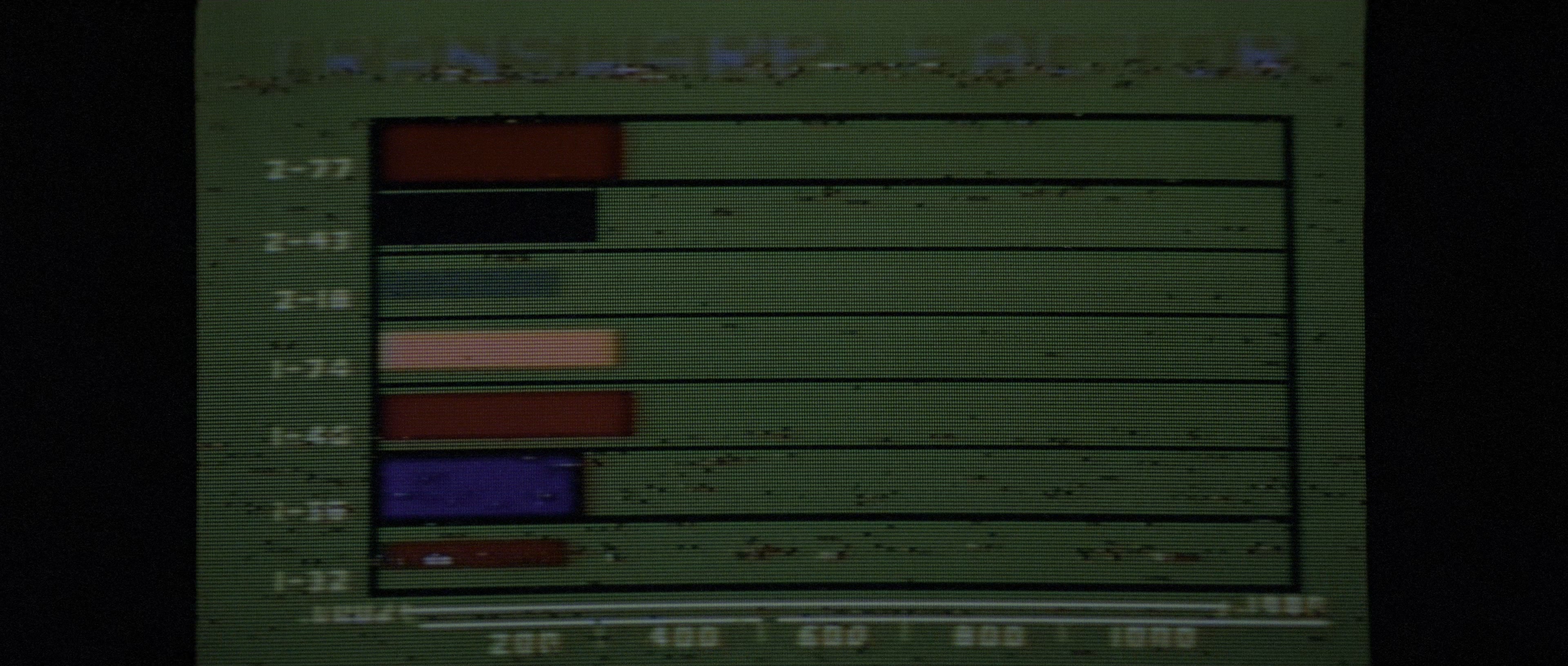 Star Trek III: The Search for Spock (1984), unknown, 2.35:1 — film still