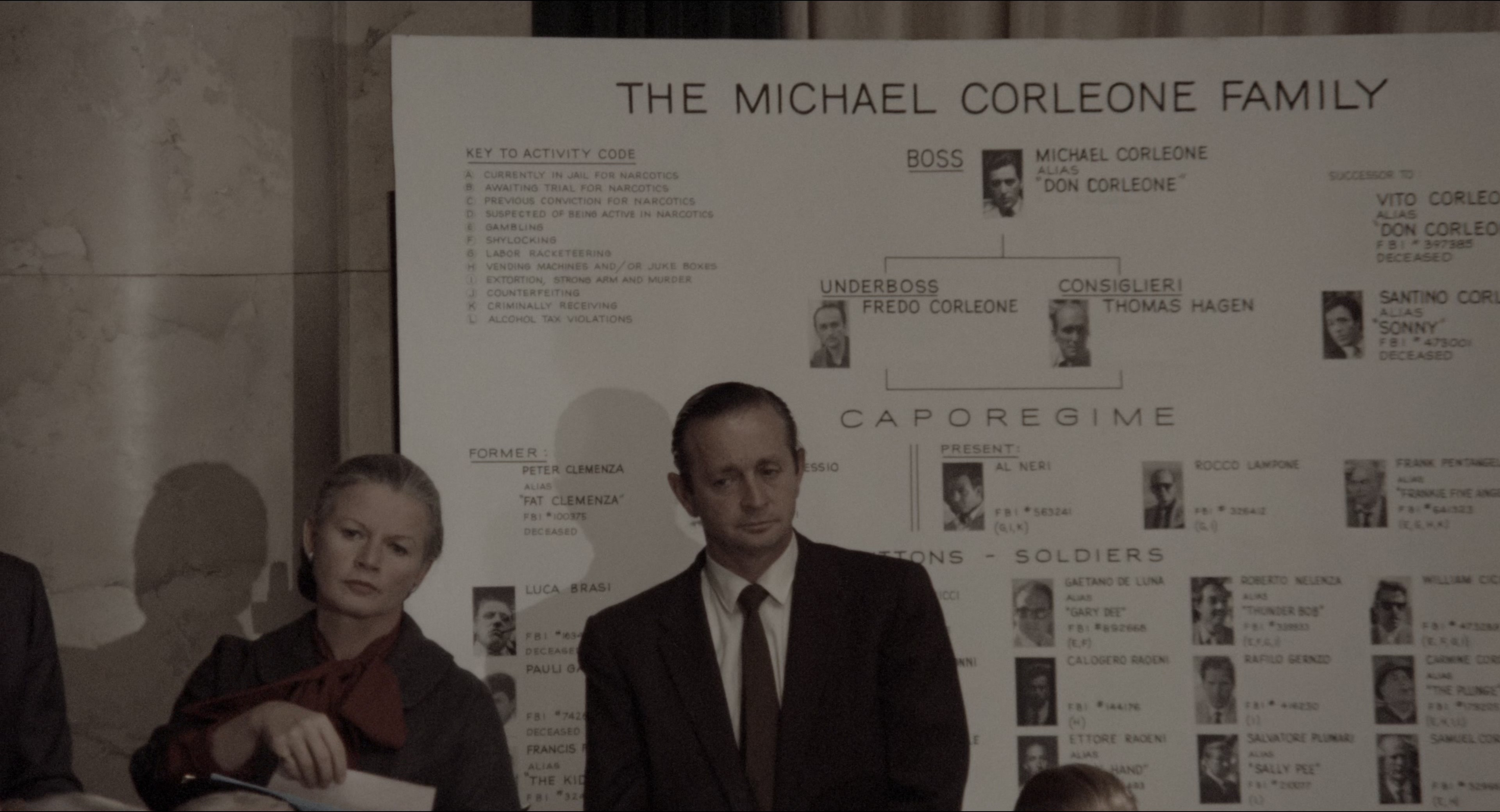 The Godfather: Part II (1974), wide, 1.85:1 — film still