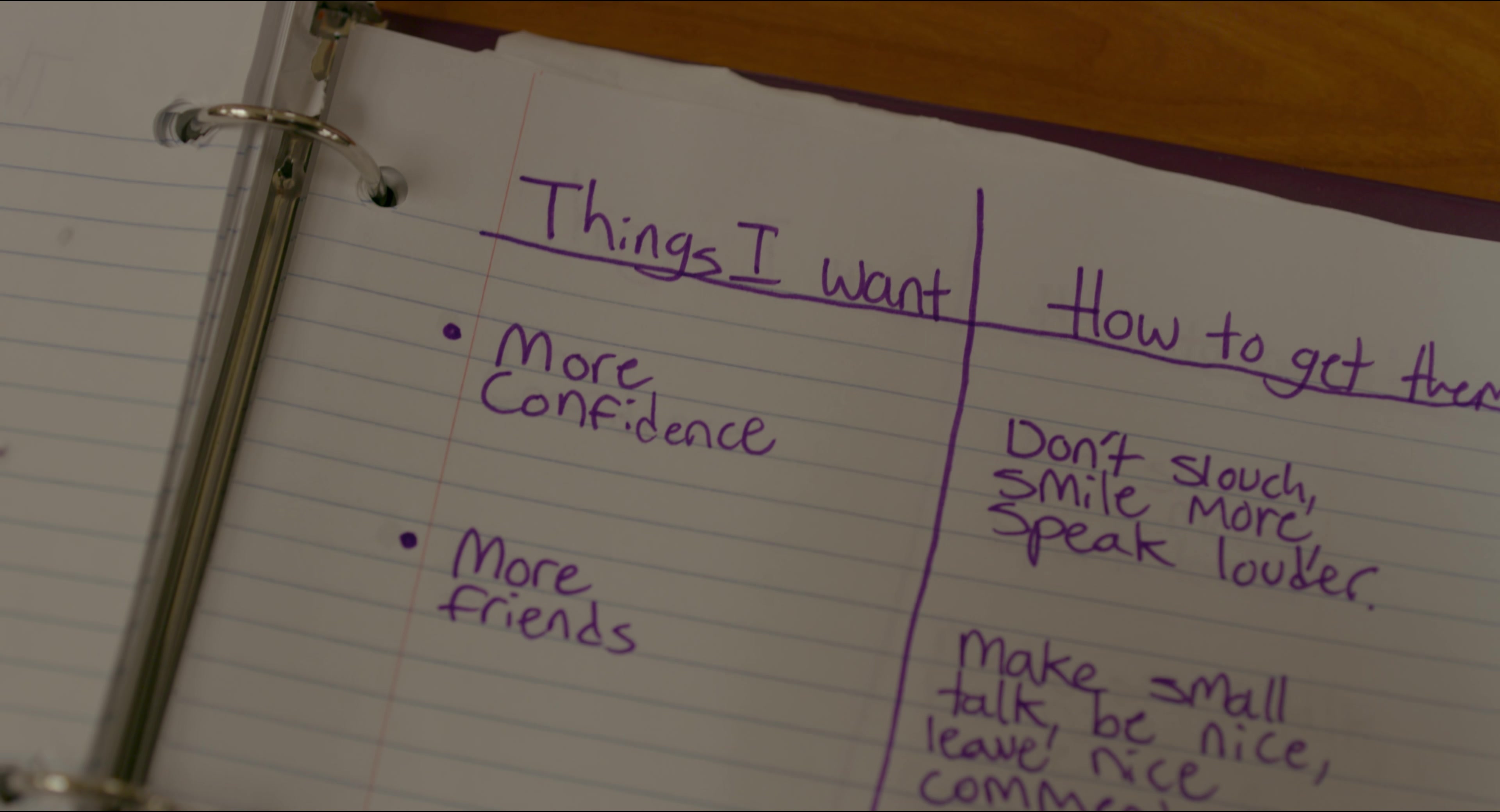 Eighth Grade (2018), wide, 1.85:1 — film still