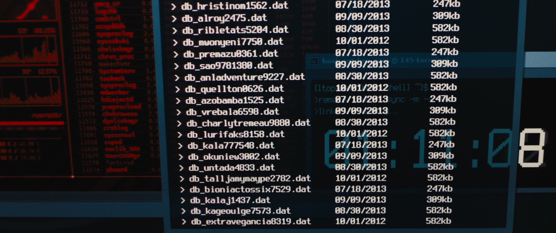 Jack Ryan: Shadow Recruit (2013), wide, 2.39:1 — film still