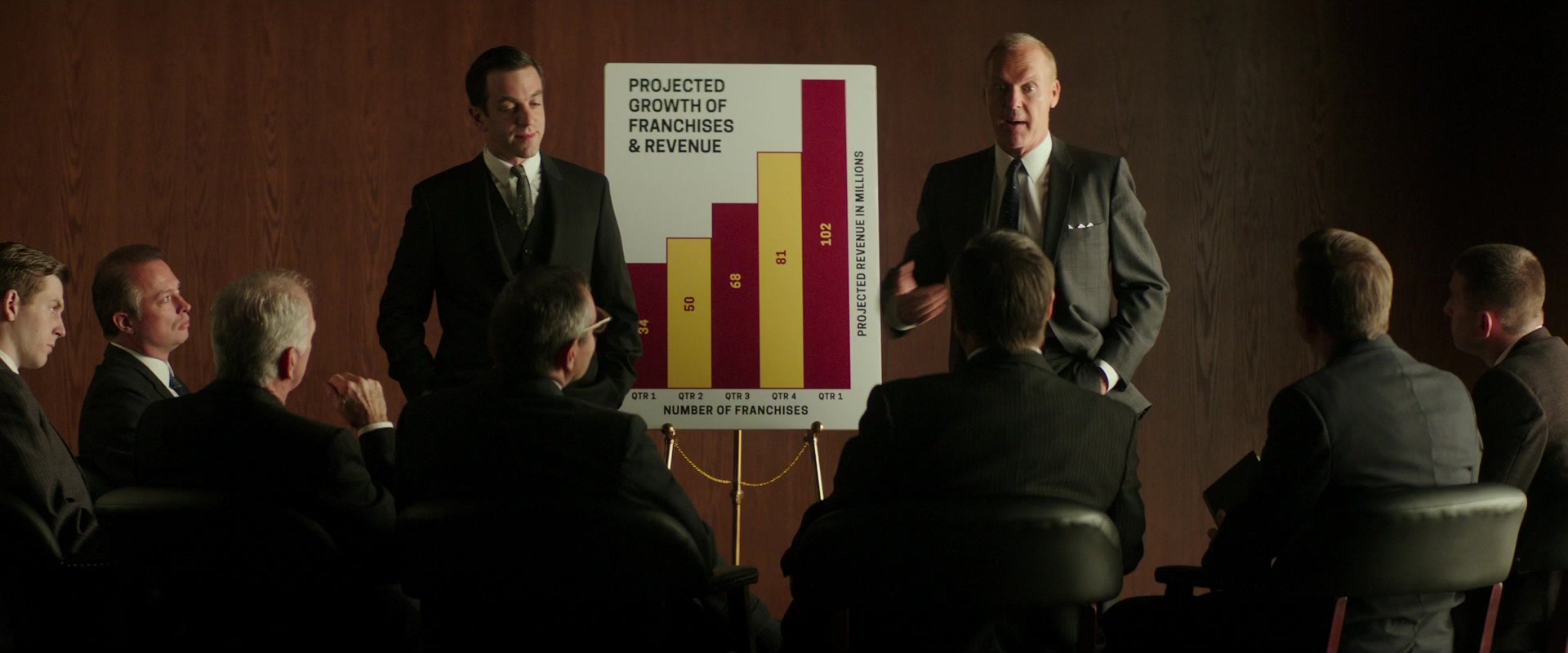 The Founder (2016), unknown, 2.40:1 — film still