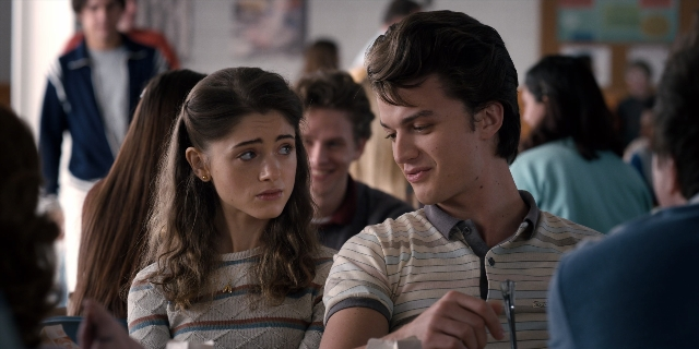 Wide shot frame from Stranger Things — sitting, standing, room