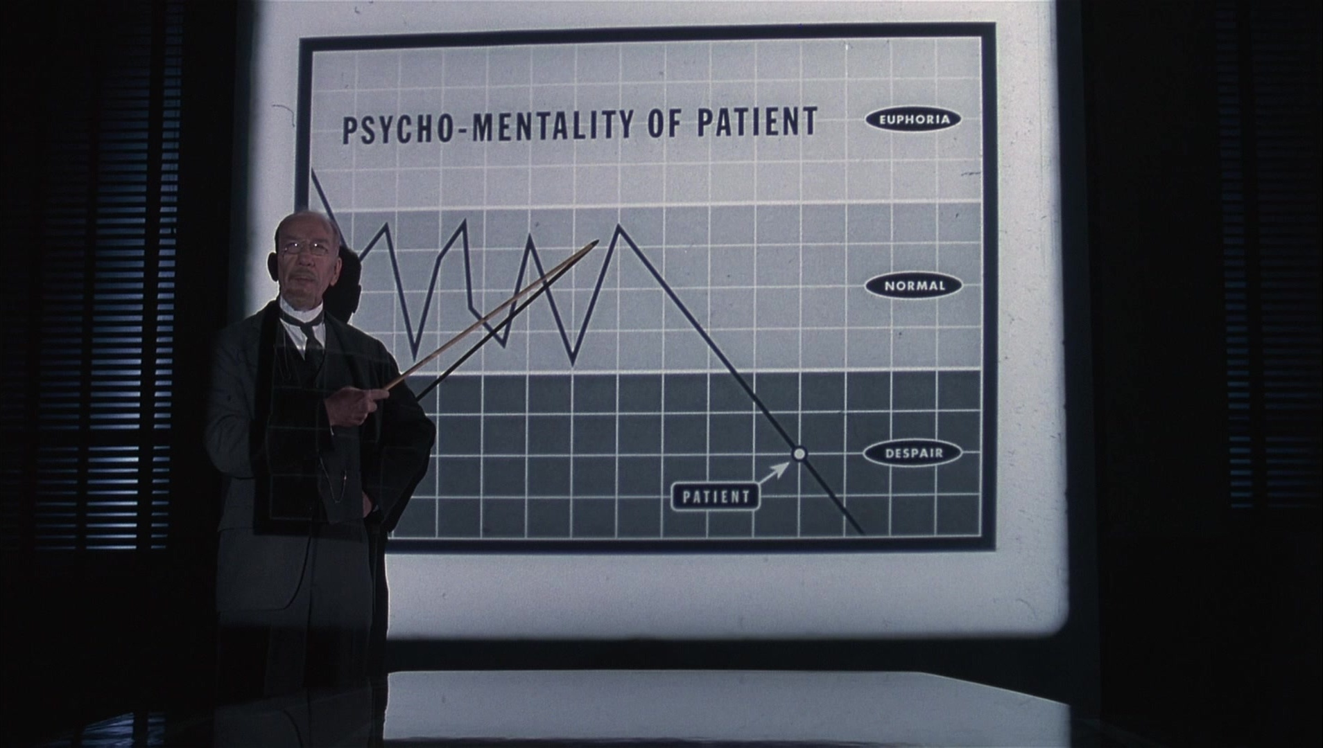 The Hudsucker Proxy (1994), wide, 1.77:1 — film still