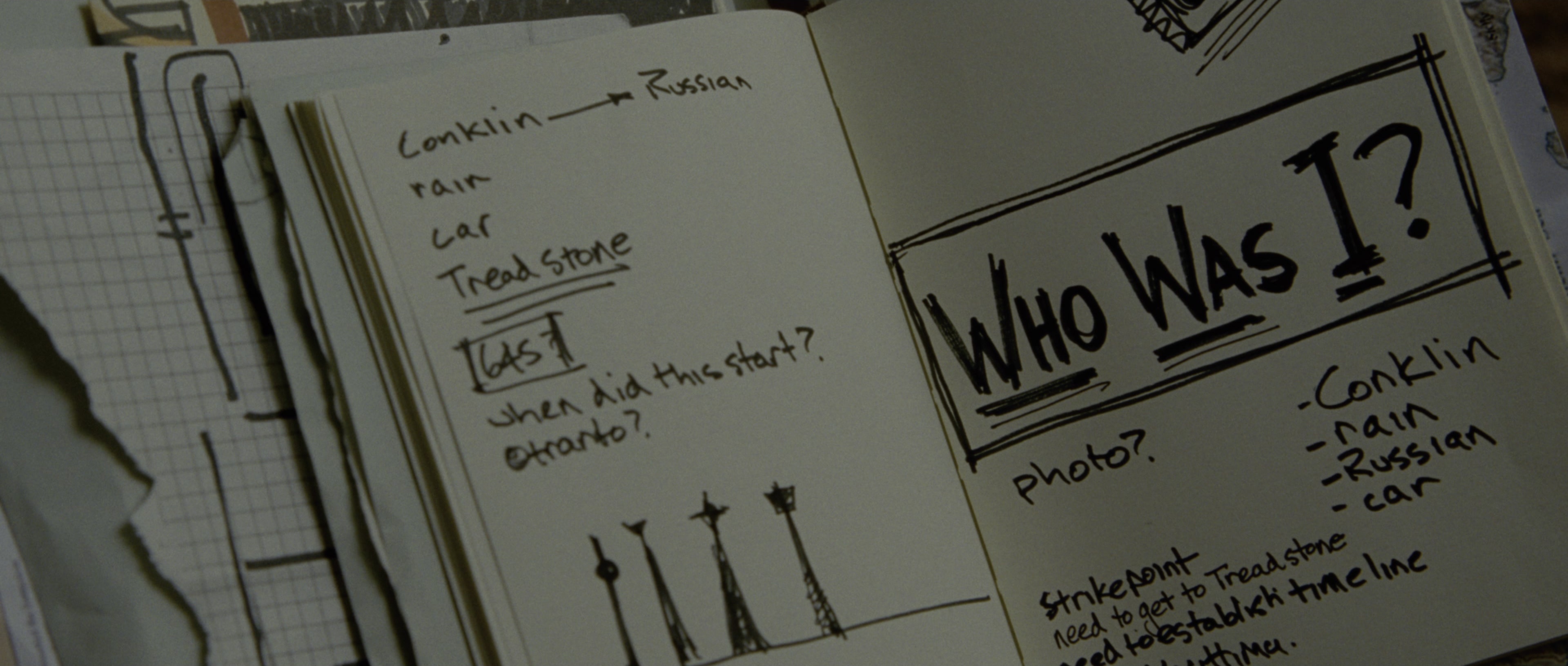 The Bourne Supremacy (2004), wide, 2.35:1 — film still