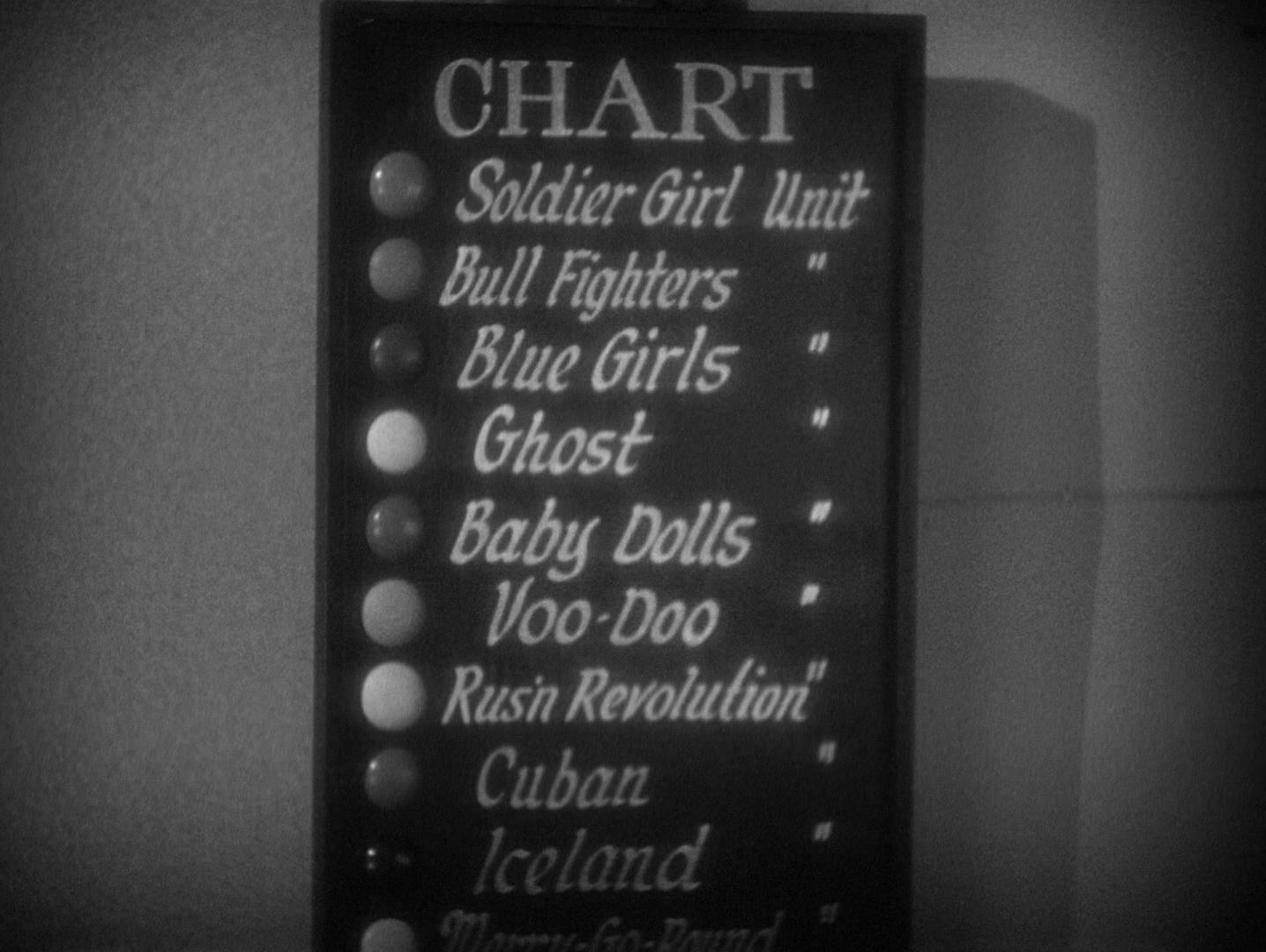 Footlight Parade (1933), wide, 1.33:1 — film still