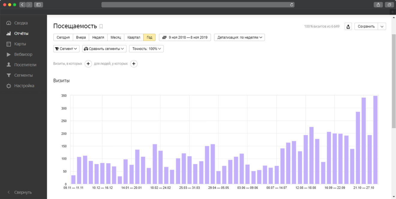 Прикамье-Авто