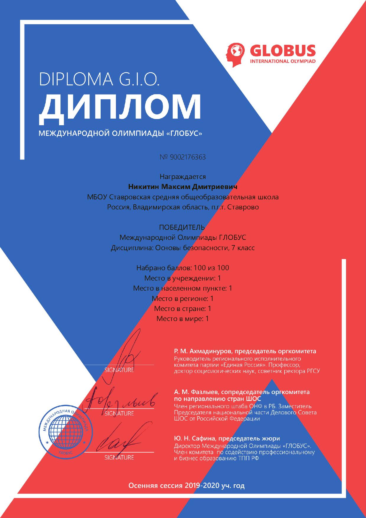 Диплом победителя международной олимпиады "Глобус" Никитина Максима