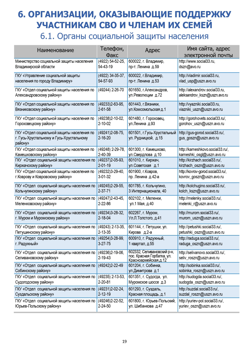 Памятка участникам СВО и членам их семей 02.2026_page-0020.jpg