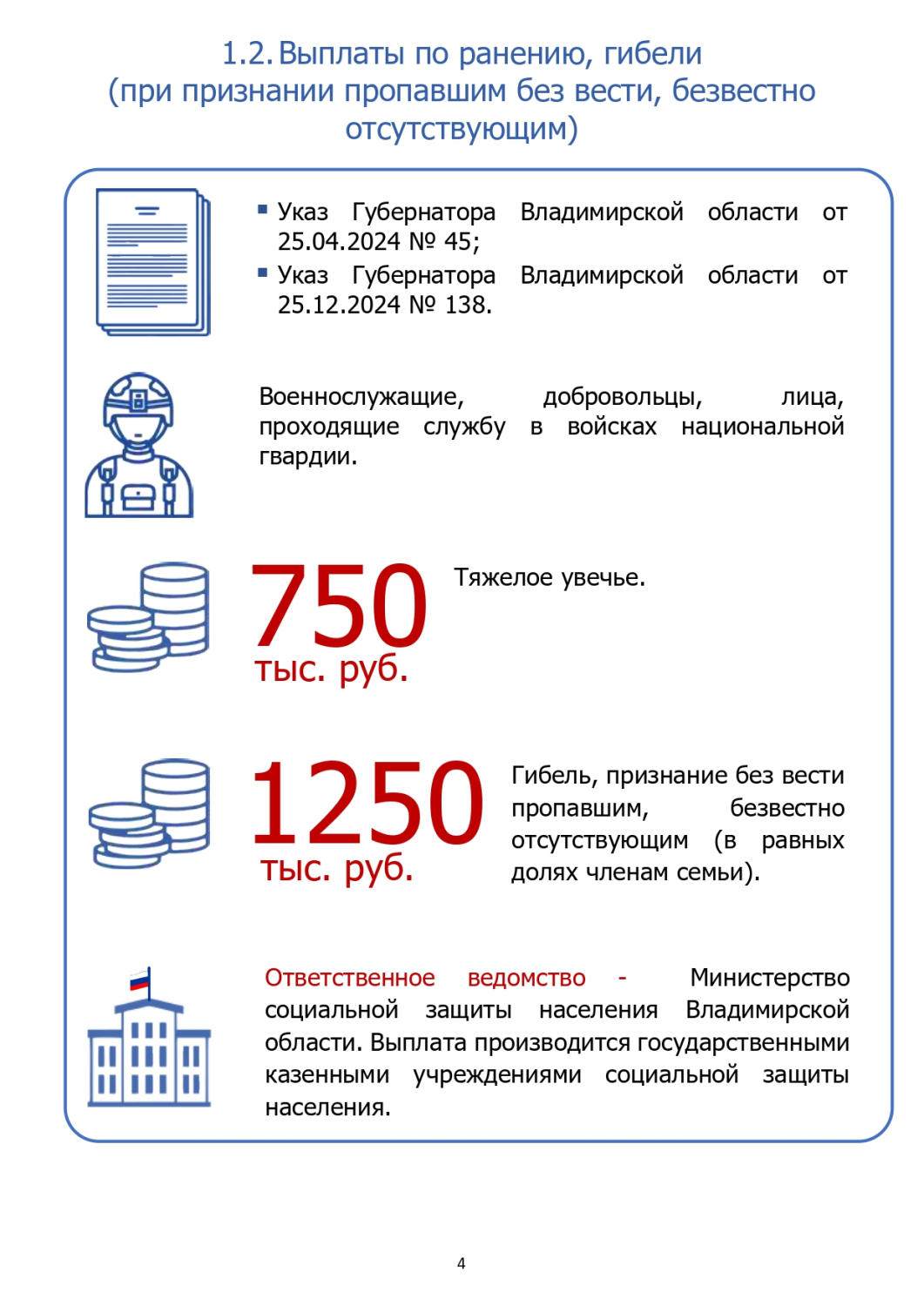 Памятка участникам СВО и членам их семей 02.2026_page-0005.jpg