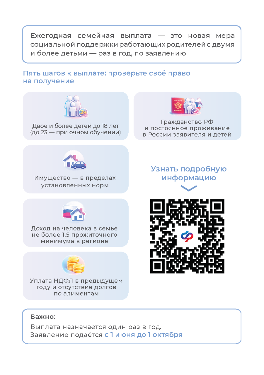 Приложение Приложение Буклет_Ежегодн.семейная выплата_Для распространения к исх. письмо по списк(v1)_Страница_2.png