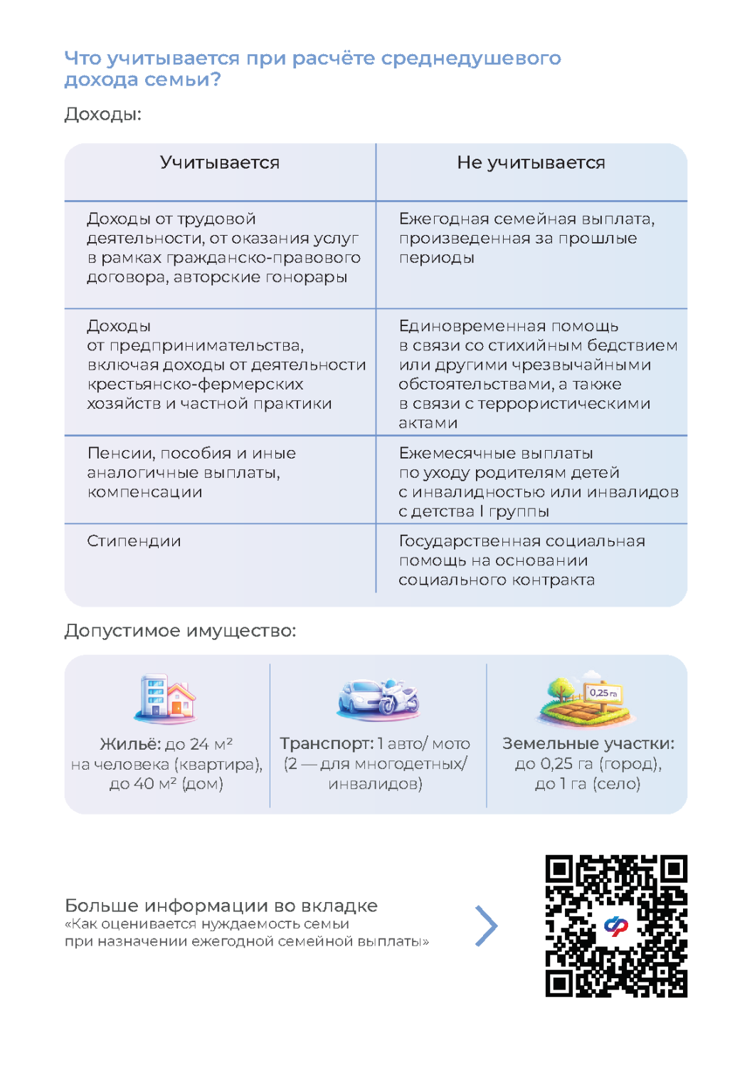 Приложение Приложение Буклет_Ежегодн.семейная выплата_Для распространения к исх. письмо по списк(v1)_Страница_4.png