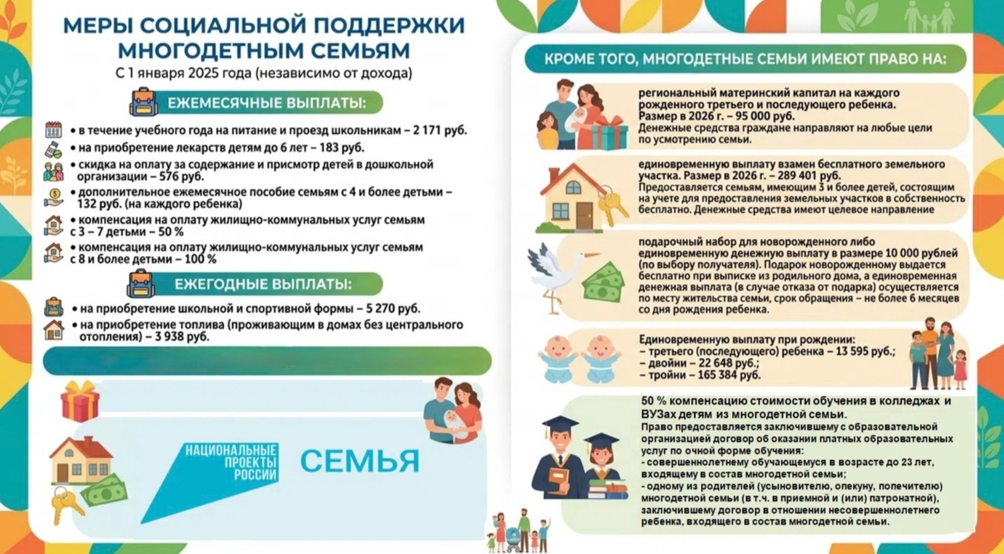 мсп многодетным