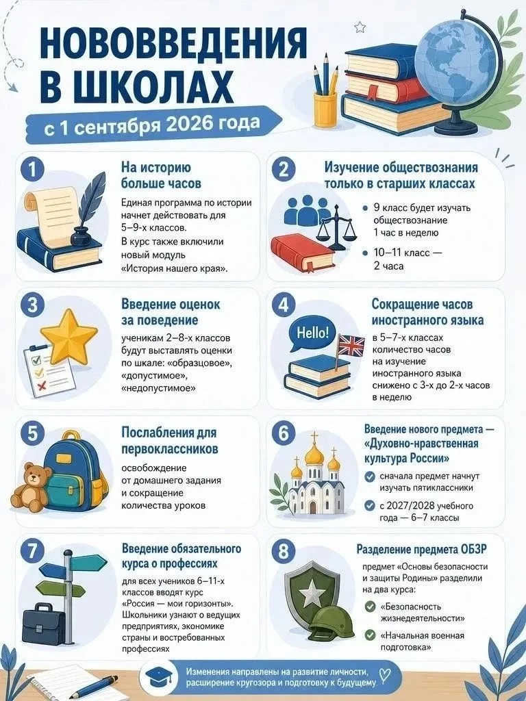 Нововведения в школах.jpg