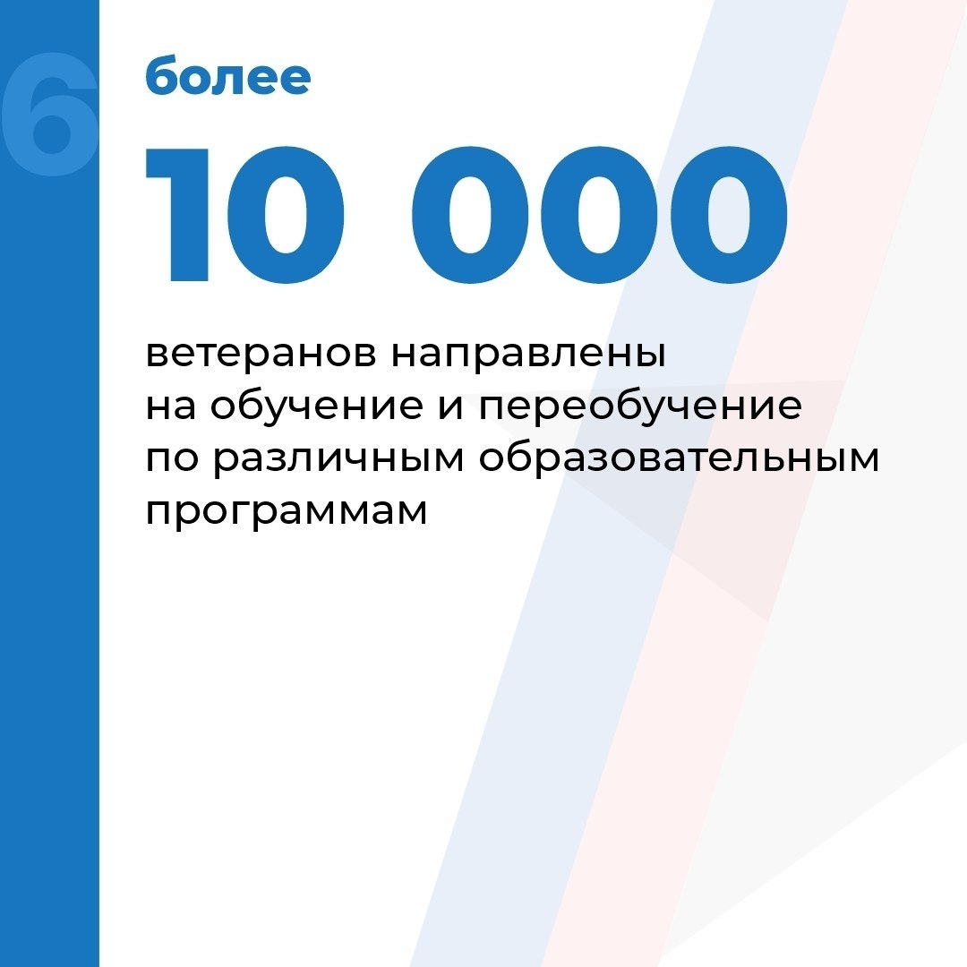 Слайд 8