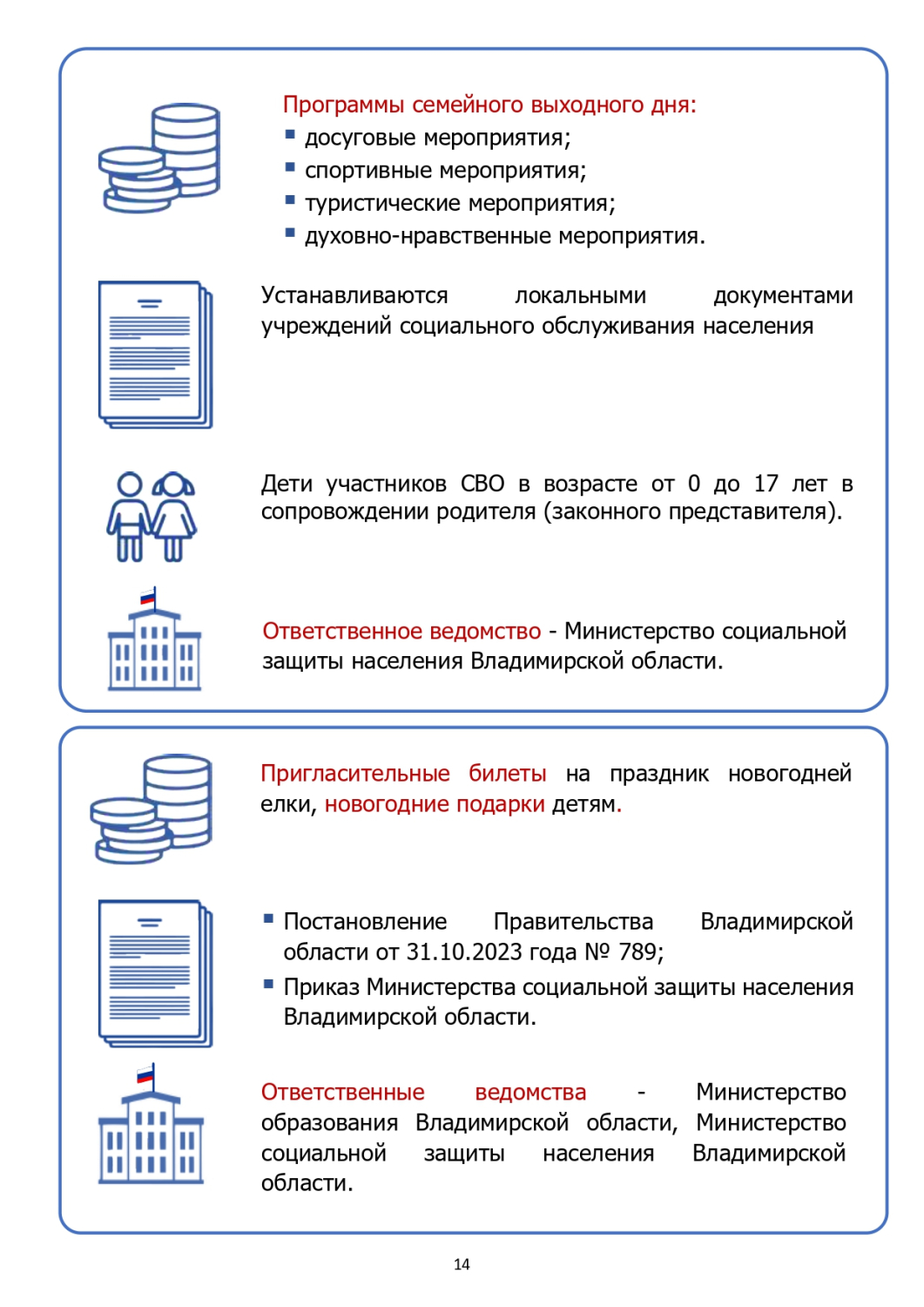 Памятка участникам СВО и членам их семей 02.2026_page-0015.jpg