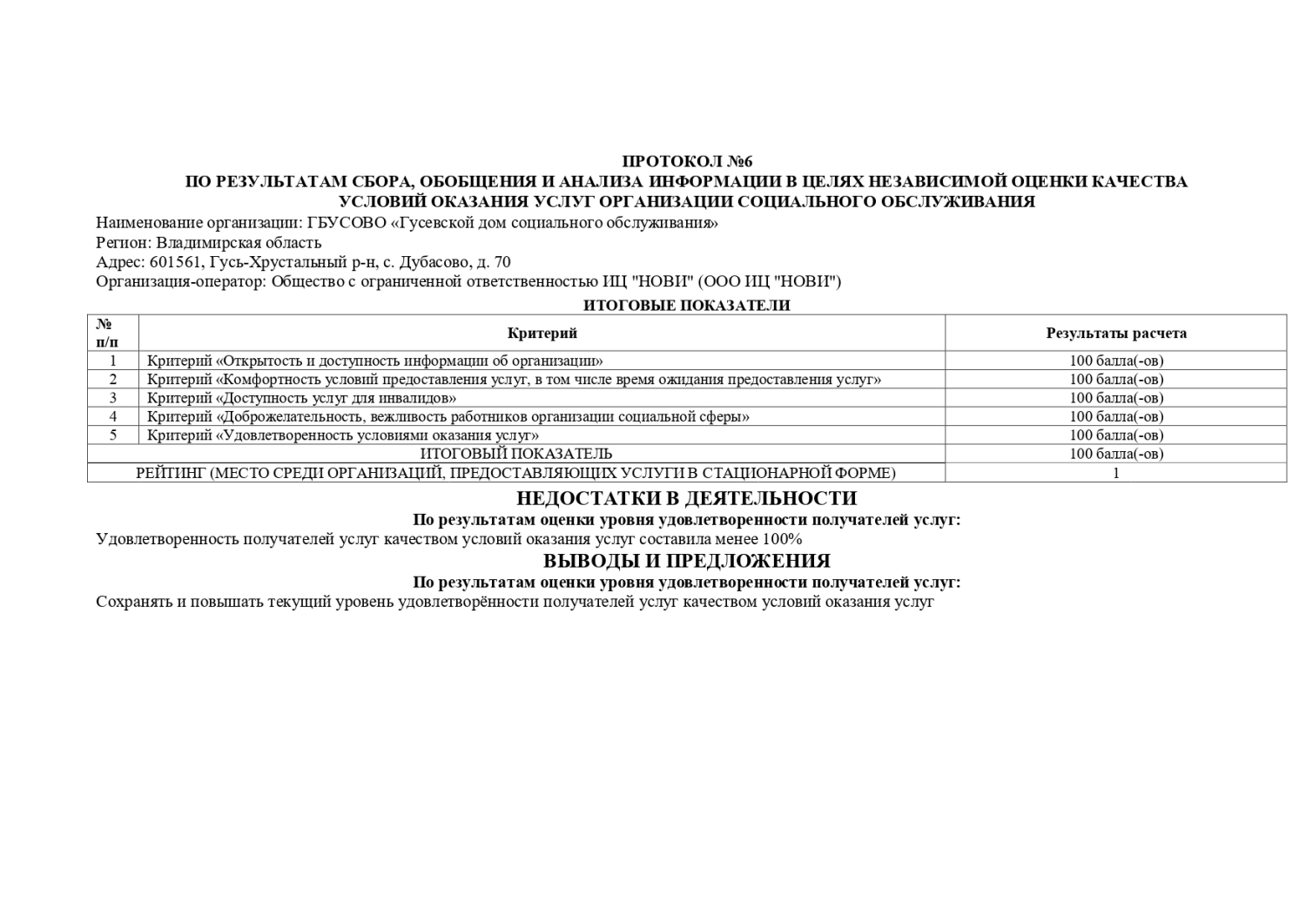 РЕЗУЛЬТАТЫ нок_page-0001.jpg РЕЗУЛЬТАТЫ нок_page-0001.jpg