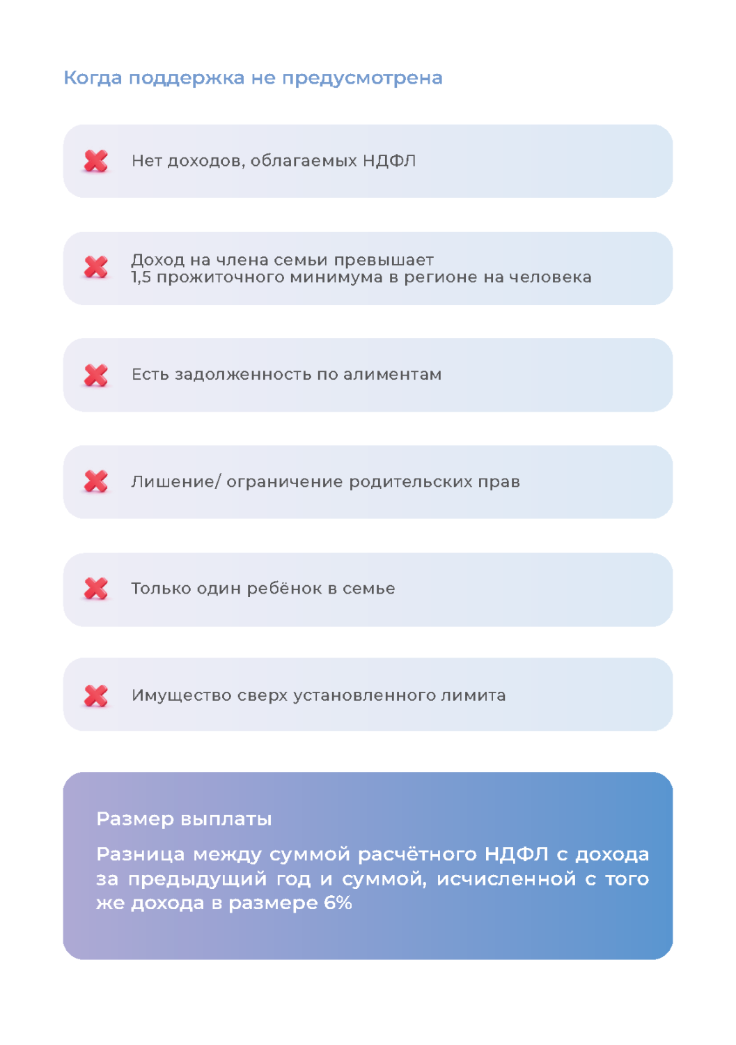 Приложение Приложение Буклет_Ежегодн.семейная выплата_Для распространения к исх. письмо по списк(v1)_Страница_3.png