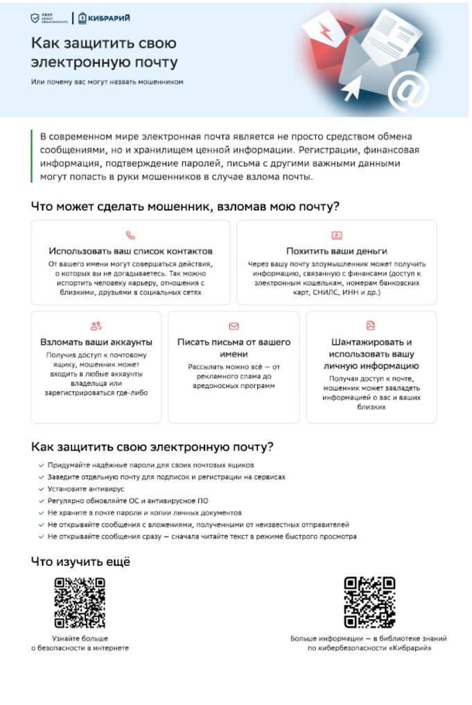 электронная почта ИИТ 