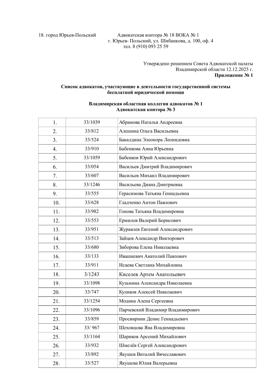 Приложение Приложение Приложение 4 Списки адвокатов БЮП на 2026 к исх. письмо - СЗ по спис_(3790064v1)_-изображения-2.jpg
