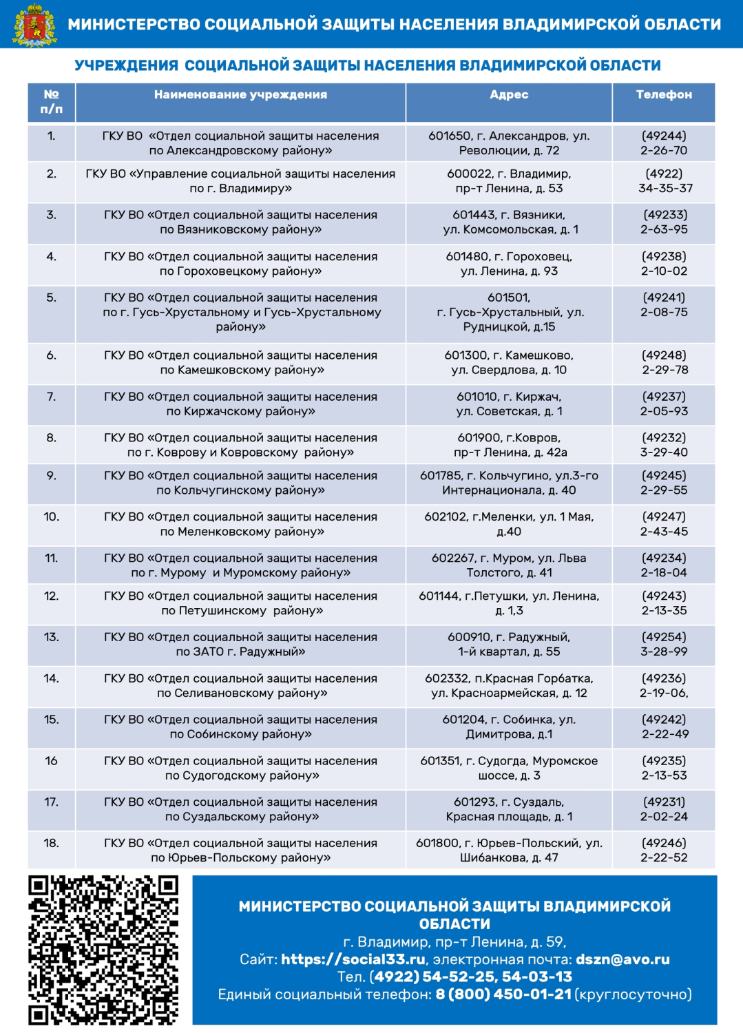 DtO0XkYgeHzwYADb5tMF9cVkKNK0QnV5Z3dFaFXxOPcvQtmdqlYhT0fm3VYr546Oxzw8BhXvc2mG5C1vzXO6Mii6.jpg DtO0XkYgeHzwYADb5tMF9cVkKNK0QnV5Z3dFaFXxOPcvQtmdqlYhT0fm3VYr546Oxzw8BhXvc2mG5C1vzXO6Mii6.jpg