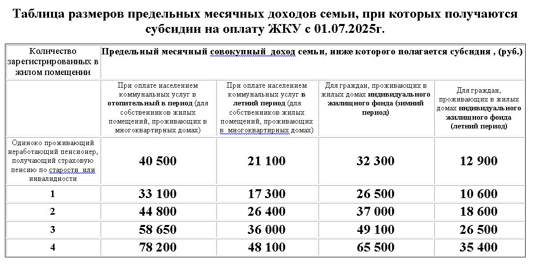 Город.JPG