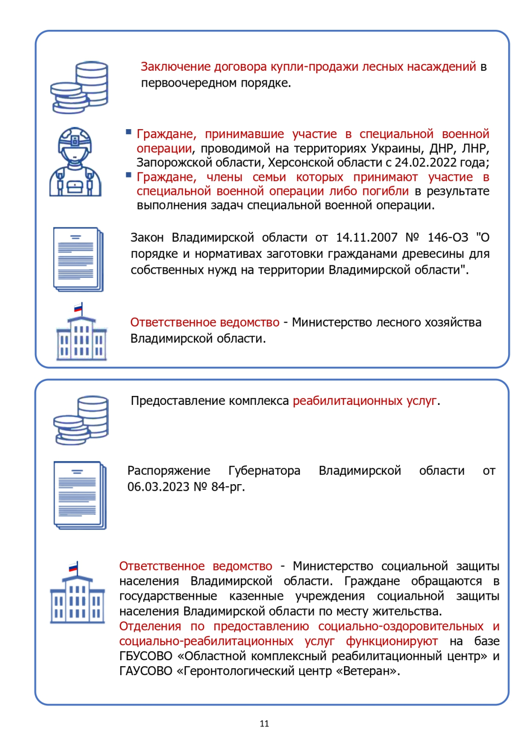 Памятка участникам СВО и членам их семей 02.2026_page-0012.jpg