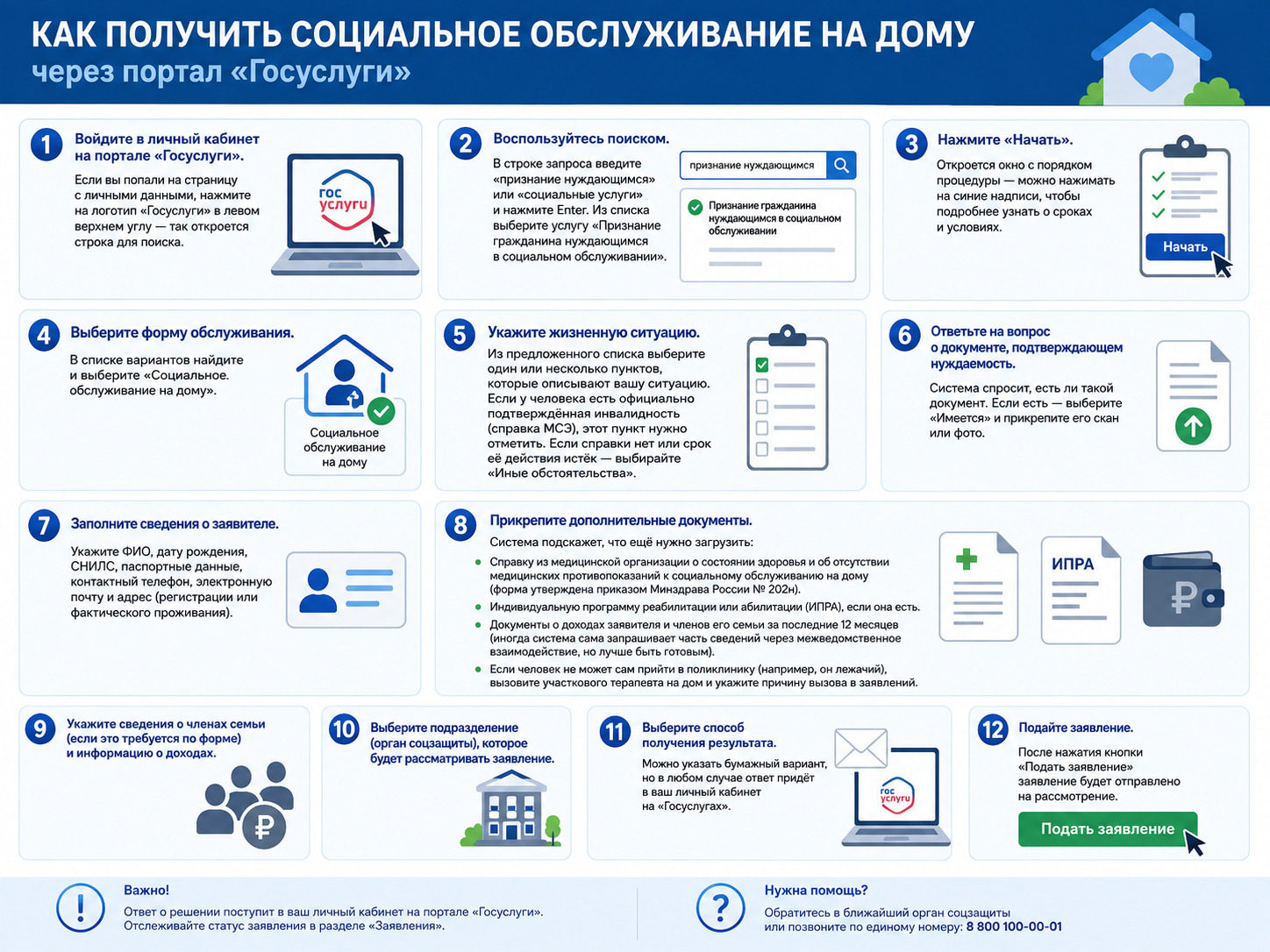 ИНСТРУКЦИЯ ПОЛУЧЕНИЕ СОЦ. УСЛУГ.jpeg
