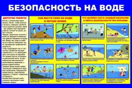 Безопасность на водоемах в летнее время