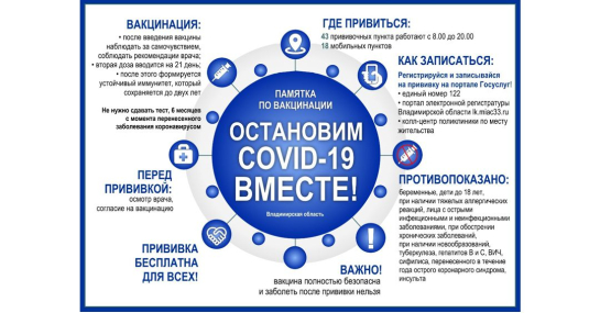 Остановим COVID-19