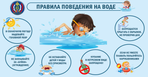 Правила поведения на воде в летний период
