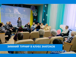 ИГРА «ЧТО? ГДЕ? КОГДА?»