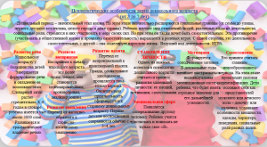 Психологические особенности детей дошкольного возраста (от 3 до 7 лет)