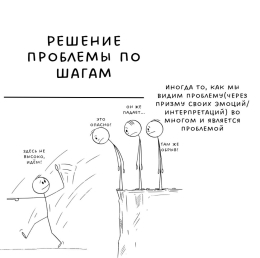 Решение проблемы по шагам