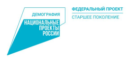 Итоги реализации регионального проекта «Старшее поколение» национального проекта «Демография» за 9 месяцев 2024 г.