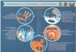 Осторожно, пиротехника!