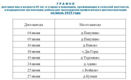 Доставка