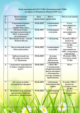 План мероприятий ГКУСО ВО «Камешковский СРЦН»  на период со 02 июня по 30 июня 2025 года