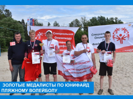 Победители в пляжном волейболе