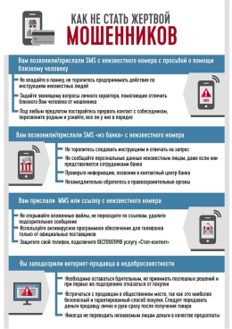 Как не стать жертвой мошенников