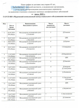 План-график доставки лиц старше 65 лет, проживающих в сельской местности, в медицинскую организацию на  июль 2025 года