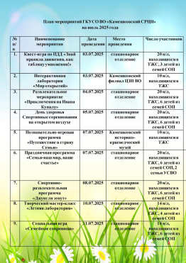 План мероприятий ГКУСО ВО «Камешковский СРЦН»  на июль 2025 года