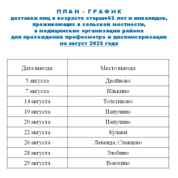август график