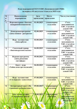 План мероприятий ГКУСО ВО «Камешковский СРЦН»  на период с 01 августа по 14 августа 2025 года