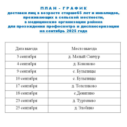 план выездов на сентябрь