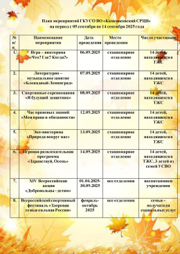 План мероприятий ГКУСО ВО «Камешковский СРЦН»  на период с 05 сентября по 14 сентября 2025 года